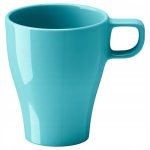 KUBEK TURKUSOWY 250 ML FARGRIK IKEA